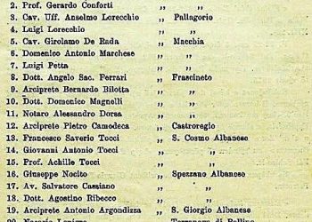 125-vjetori i Kongresit të parë gjuhësor shqiptar